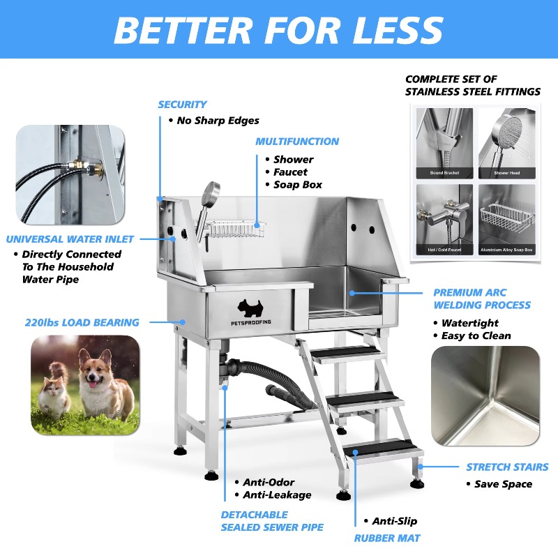 Baignoire pour chien de petite - Pet Supplies Wash Station avis et prix